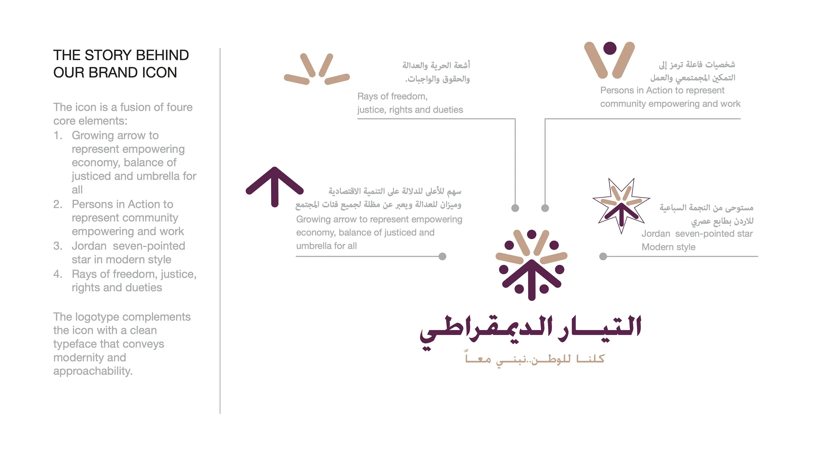 The story behind the brand icon