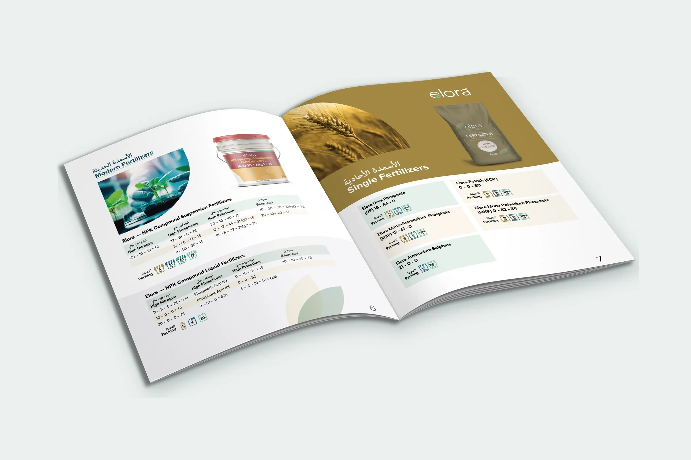 Elora catalogue spread with modern and single fertilizers