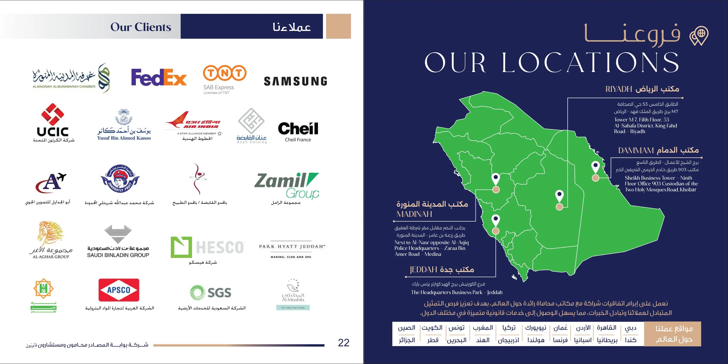 Clients and Saudi office locations spread