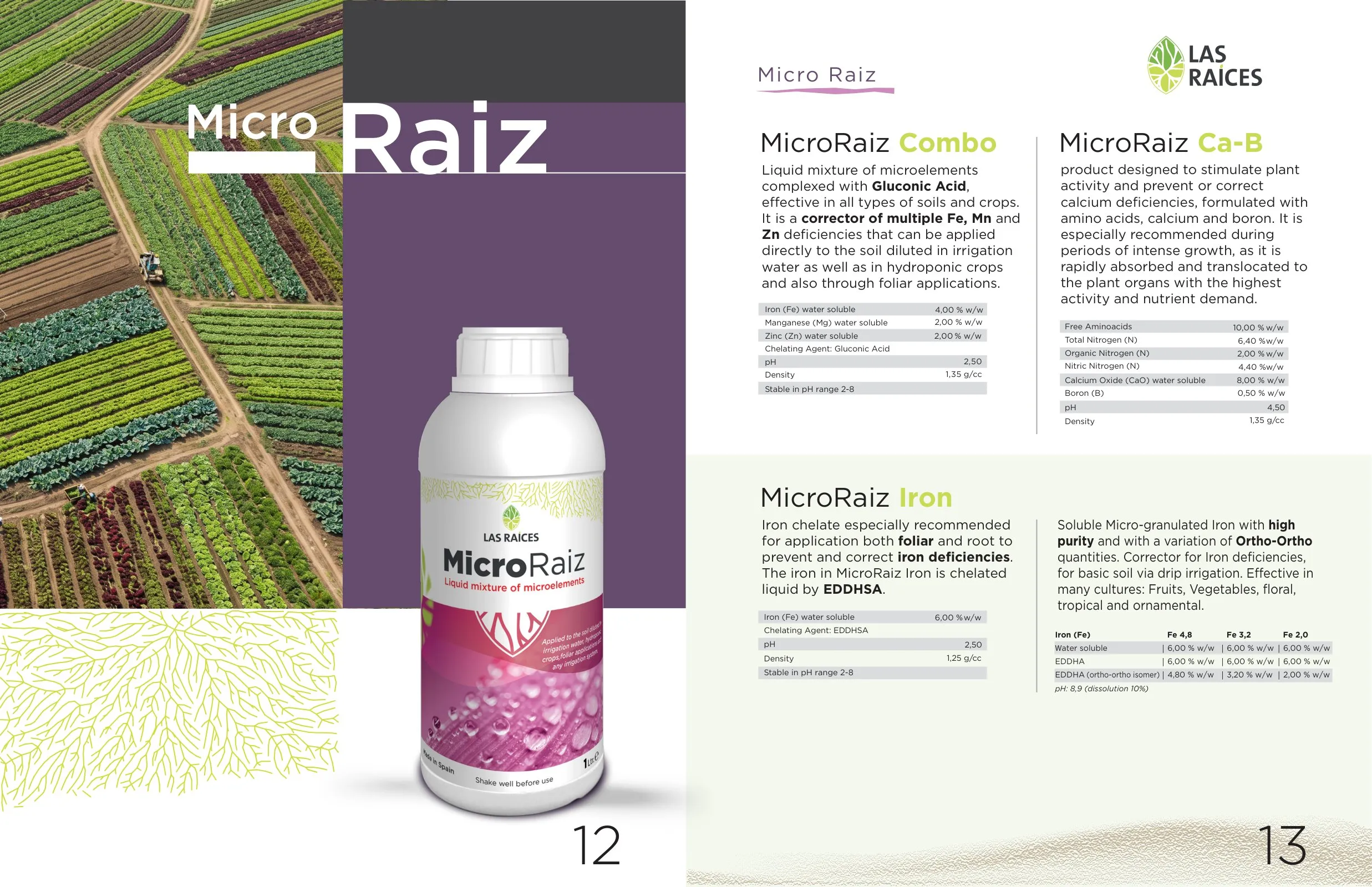 MicroRaiz bottle and product page
