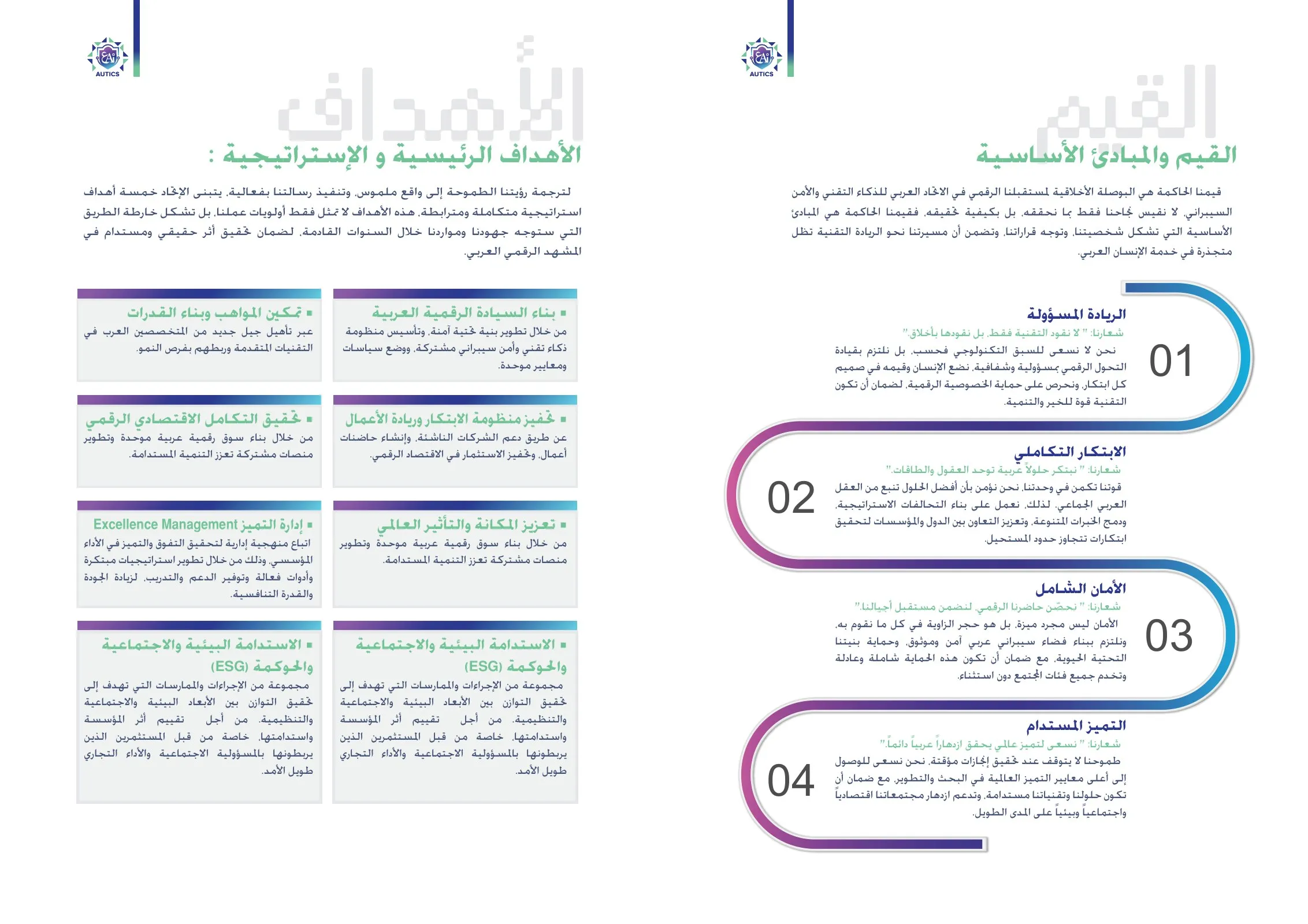 Brochure spread on strategic goals and values