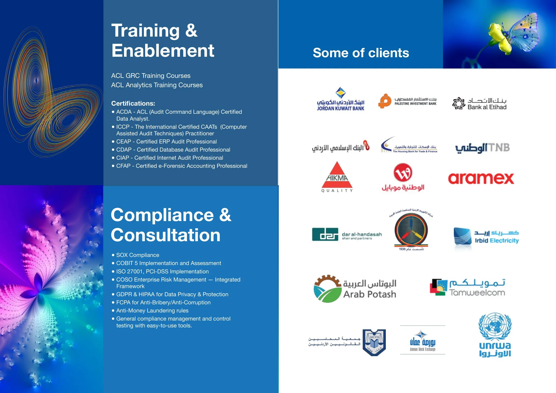 ZeeDimension profile spread on training and the client list